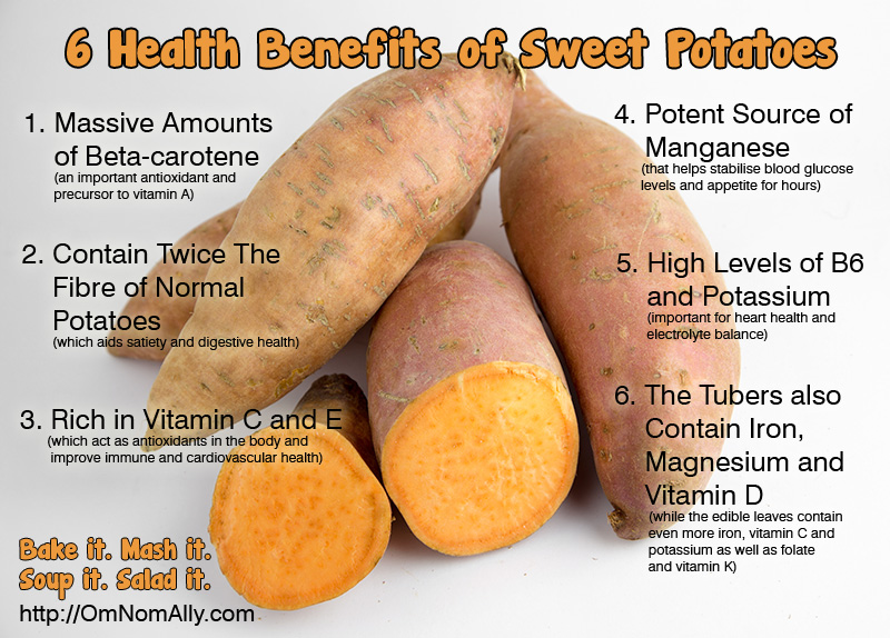 6-Health-Benefits-of-Sweet-Potatoes-Om-Nom-Ally