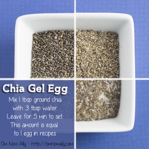 Chia Gel Eggs | Om Nom Ally