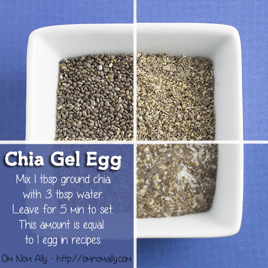 Chia Gel Egg @OmNomAlly